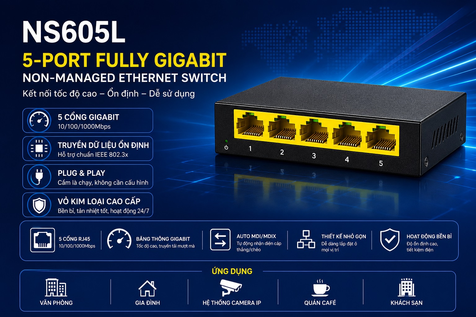 Switch Gigabit 5 cổng NS605L là giải pháp mạng hiệu quả với chi phí hợp lý, mang đến khả năng kết nối nhanh, ổn định và độ bền cao, đáp ứng tốt nhu cầu xây dựng hệ thống mạng hiện đại cho doanh nghiệp và gia đình.
